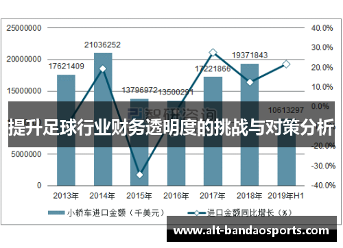 提升足球行业财务透明度的挑战与对策分析