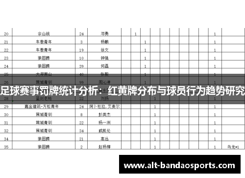 足球赛事罚牌统计分析：红黄牌分布与球员行为趋势研究