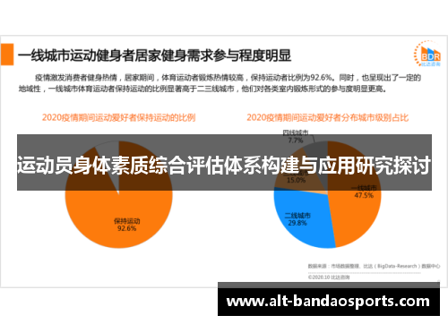 运动员身体素质综合评估体系构建与应用研究探讨