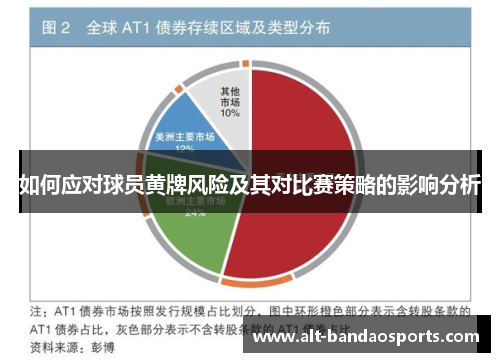 如何应对球员黄牌风险及其对比赛策略的影响分析
