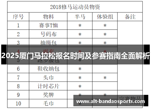 2025厦门马拉松报名时间及参赛指南全面解析