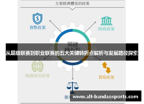 从超级联赛到职业联赛的五大关键转折点解析与发展路径探索