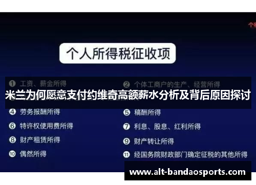 米兰为何愿意支付约维奇高额薪水分析及背后原因探讨