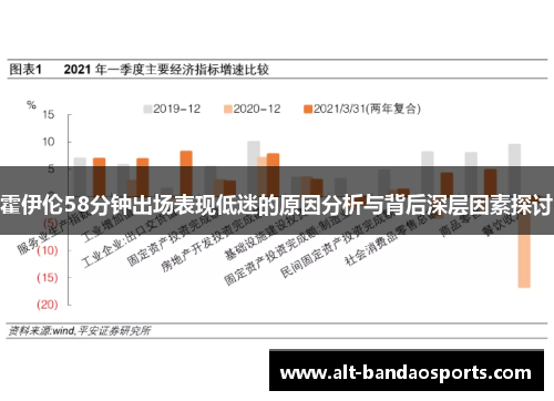 霍伊伦58分钟出场表现低迷的原因分析与背后深层因素探讨