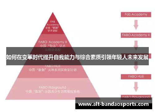 如何在变革时代提升自我能力与综合素质引领年轻人未来发展