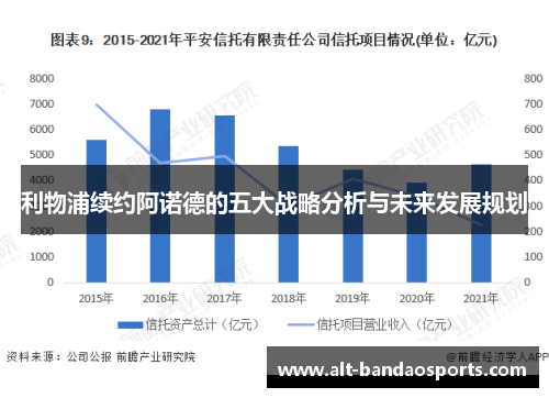 利物浦续约阿诺德的五大战略分析与未来发展规划