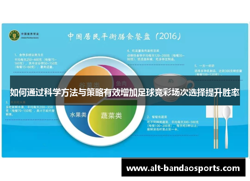如何通过科学方法与策略有效增加足球竞彩场次选择提升胜率