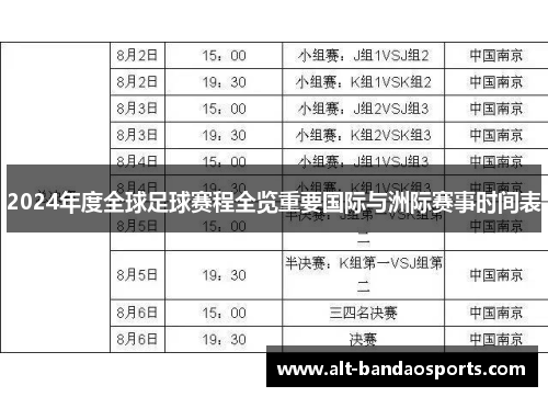 2024年度全球足球赛程全览重要国际与洲际赛事时间表